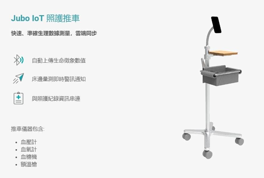 智齡科技