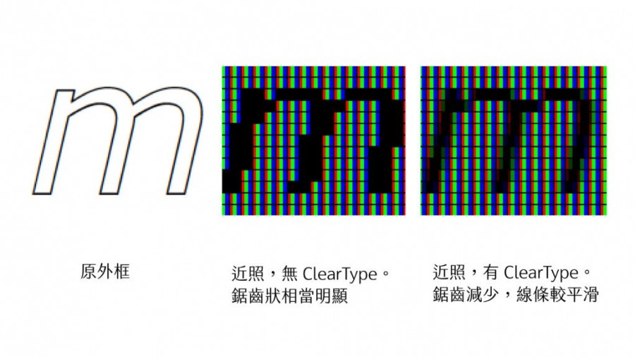 Calibri字體11.jpg