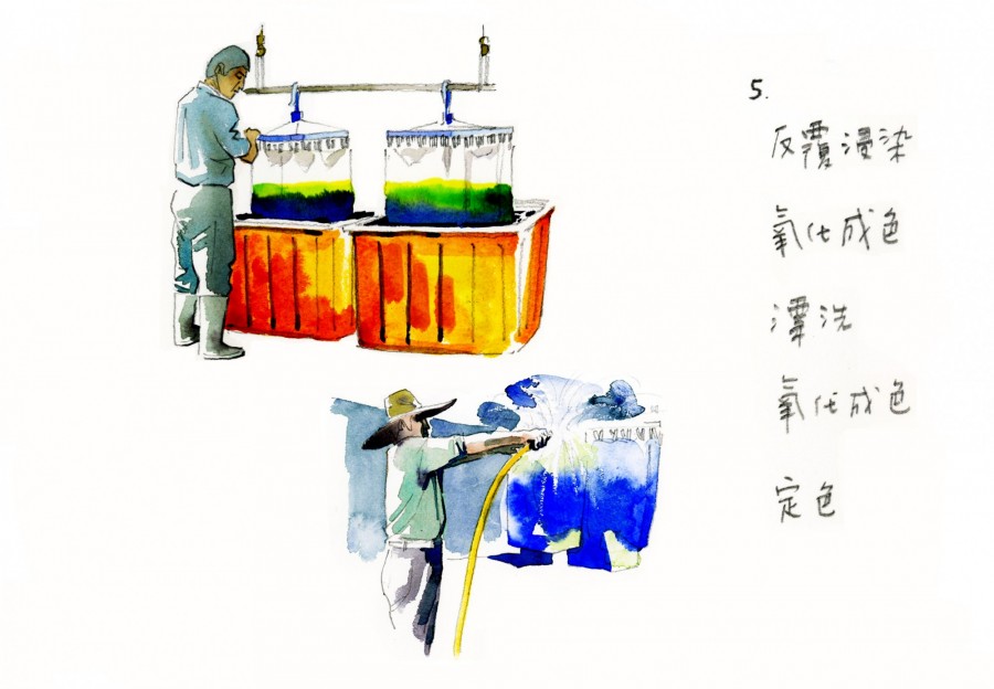 蘑菇MOGU 專欄配圖 7.JPG