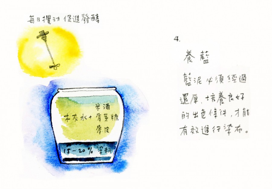 蘑菇MOGU 專欄配圖 8.JPG
