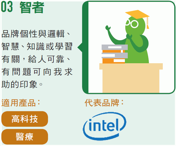 角色原型03.png