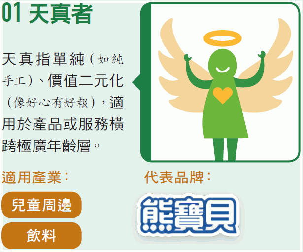 角色原型01.png