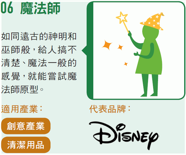 角色原型06.png
