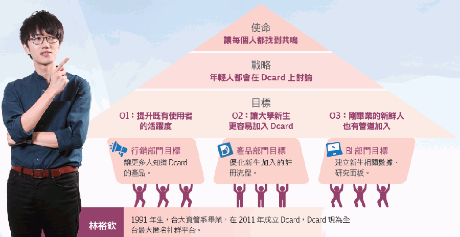 狄卡.png