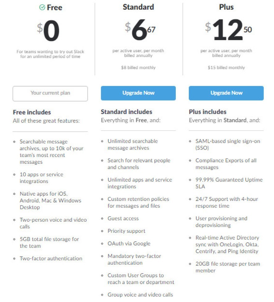slack-saas-word-of-mouth-marketing-grow-7.jpg