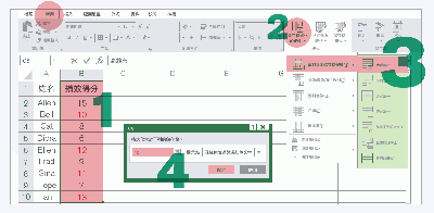 Excel 的 格式化條件 怎麼用 高手分享祕訣 報表這樣做 一看就有重點 經理人