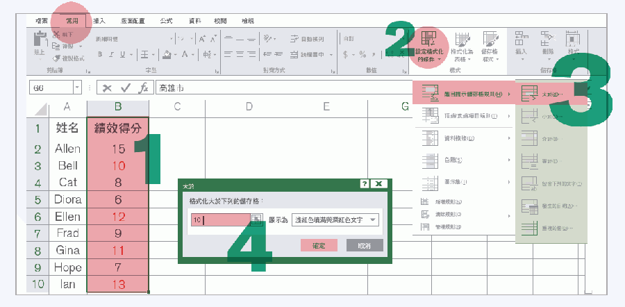 Excel 的 格式化條件 怎麼用 高手分享祕訣 報表這樣做 一看就有重點 經理人