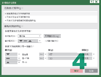 Excel 的 格式化條件 怎麼用 高手分享祕訣 報表這樣做 一看就有重點 經理人