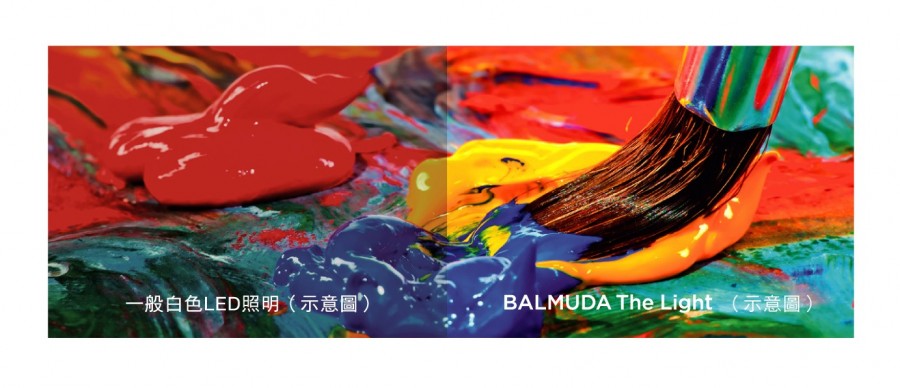 圖說:BALMUDA The Light太陽光LED桌上檯燈具最高等級演色性Ra97,能照射出最接近