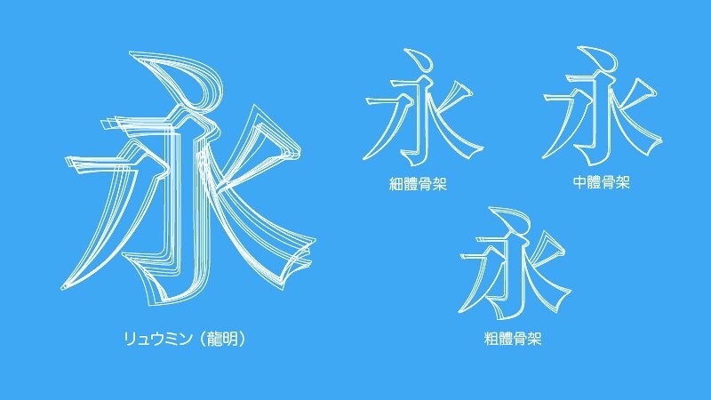 為什麼新細明體不適合簡報-6.jpg