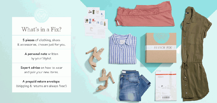 stitch-fix-box.png