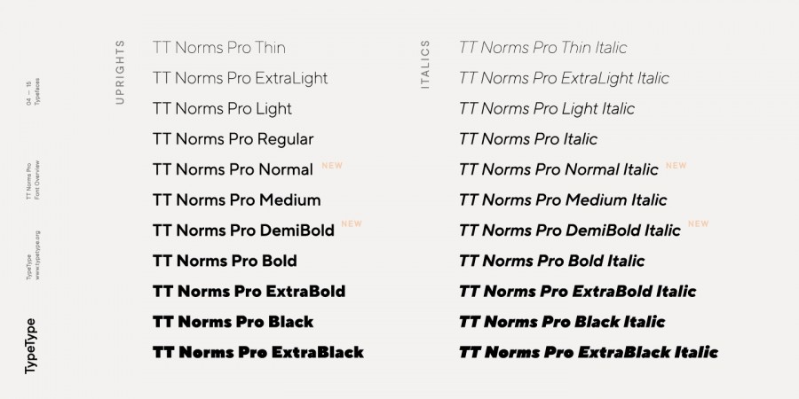 13 TT Norms Pro_myfonts.jpg