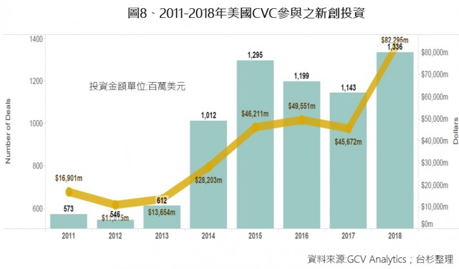 vc-taiwania-global-trend-8.jpg
