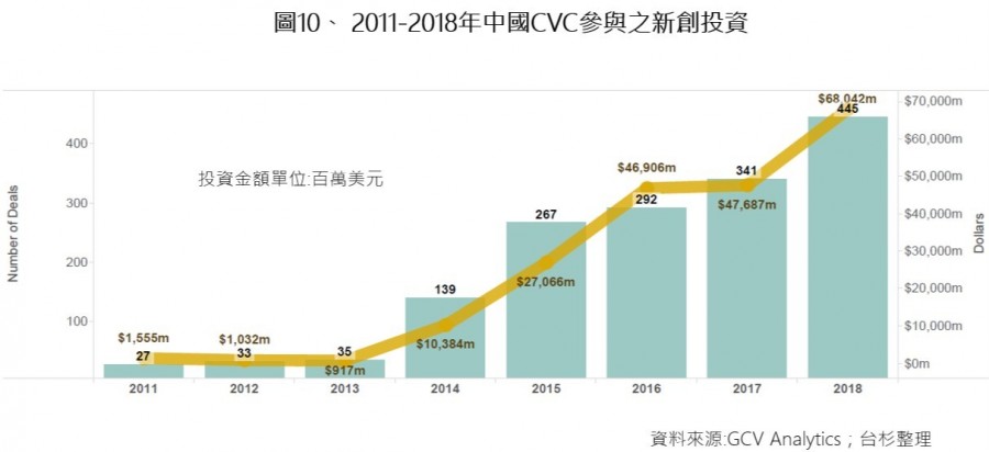 vc-taiwania-global-trend-10.jpg