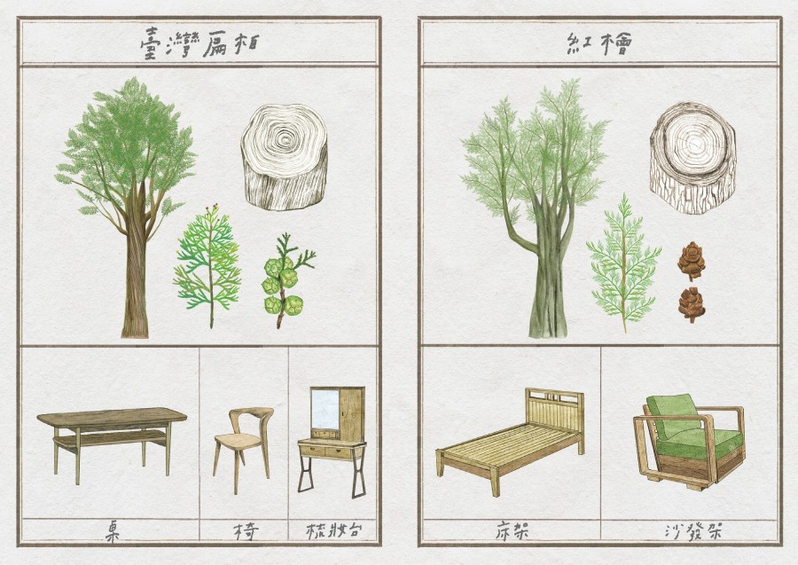 20191107 林務局-木作之森 筆記_販售版_頁面_013.jpg