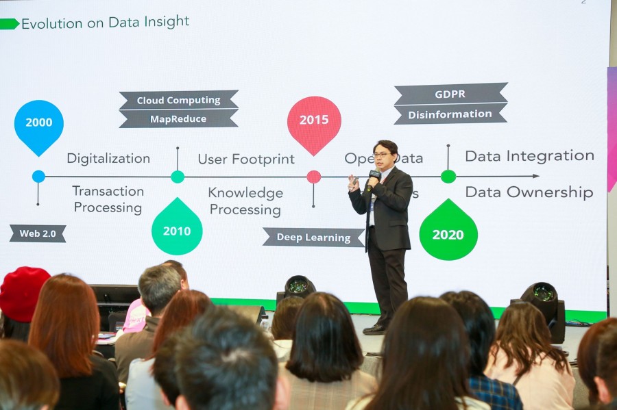 2019-meet-taipei-blockchain-data-3.jpg