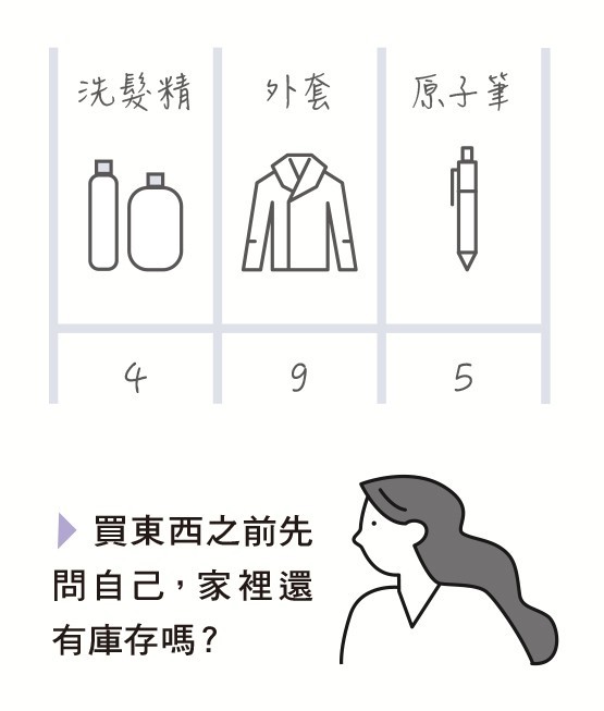 不消費的練習_02