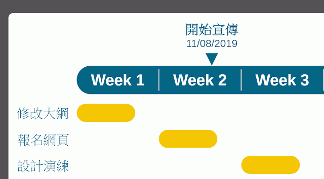輸入任務名稱.jpg