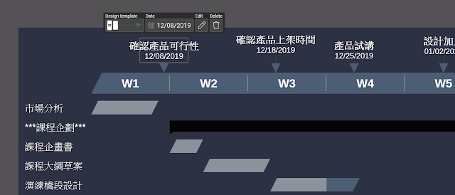 設定專案里程碑.jpg