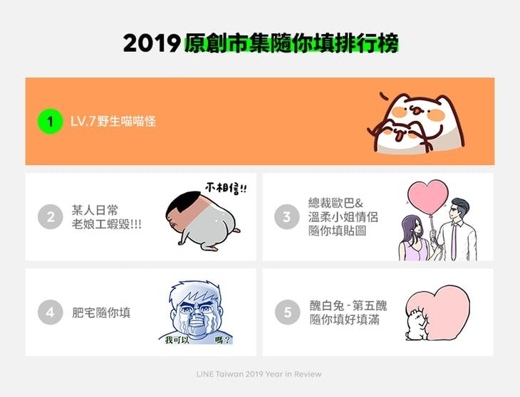 2_2019 原創市集隨你填排行榜.jpg