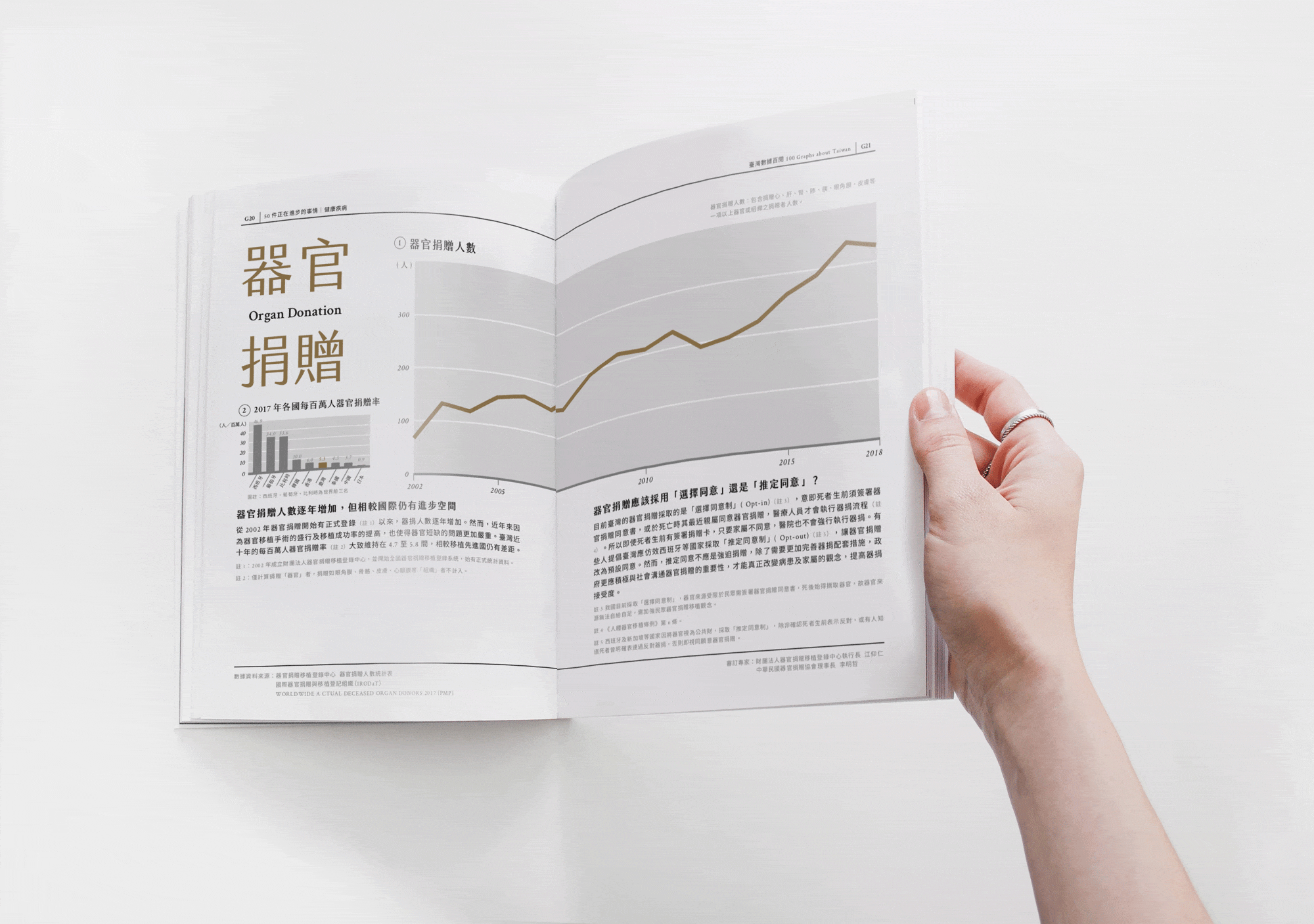 臺灣數據百閱.gif