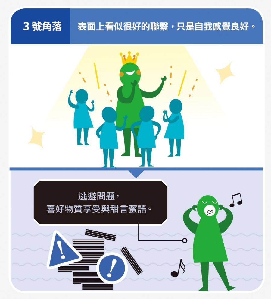他人的力量3