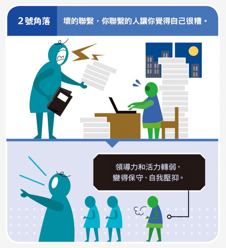 他人的力量2