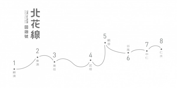 北花線 回遊號5大設計重點 貫徹花蓮在地山海意象 打造開往花蓮最美客運 Shoppingdesign