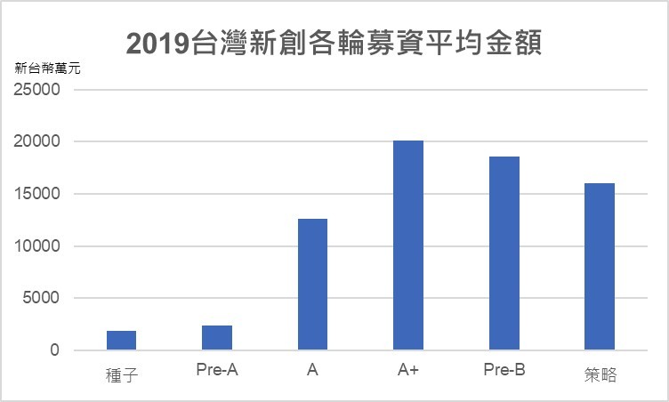 startup-funding-05.jpg