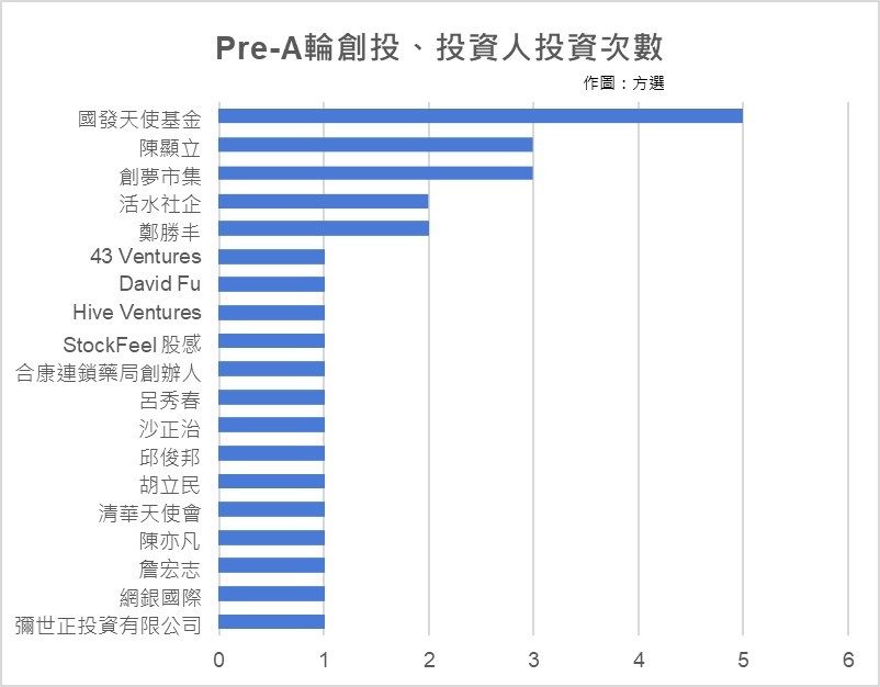 startup-funding-12.jpg