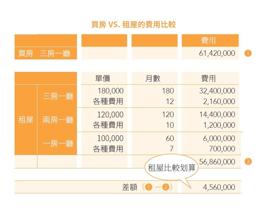 p73_會計思維,你的最強武器