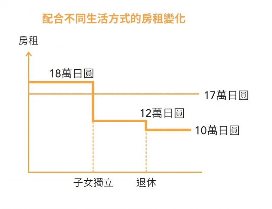 P72_會計思維,你的最強武器