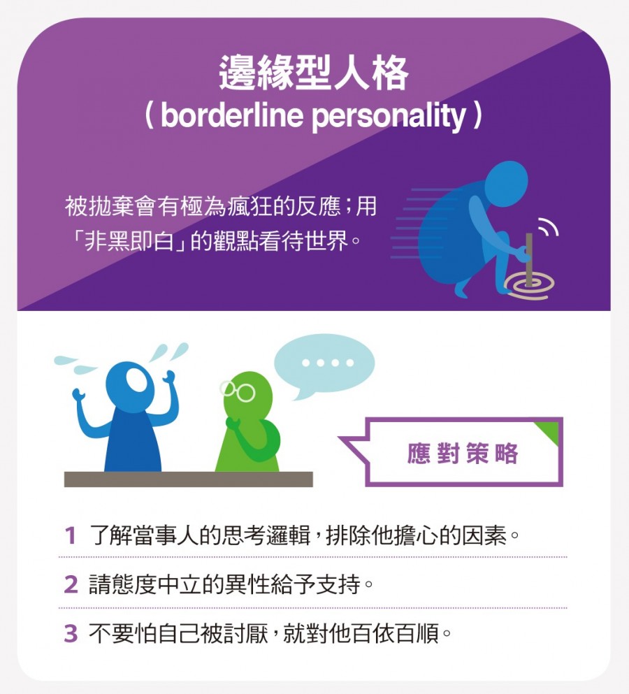 如何應對4種「B型人格」?_4