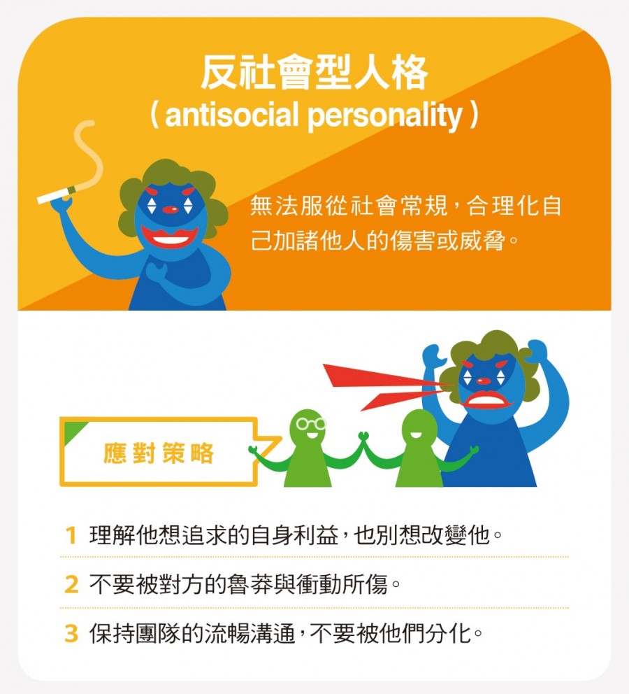 如何應對4種「B型人格」?_3