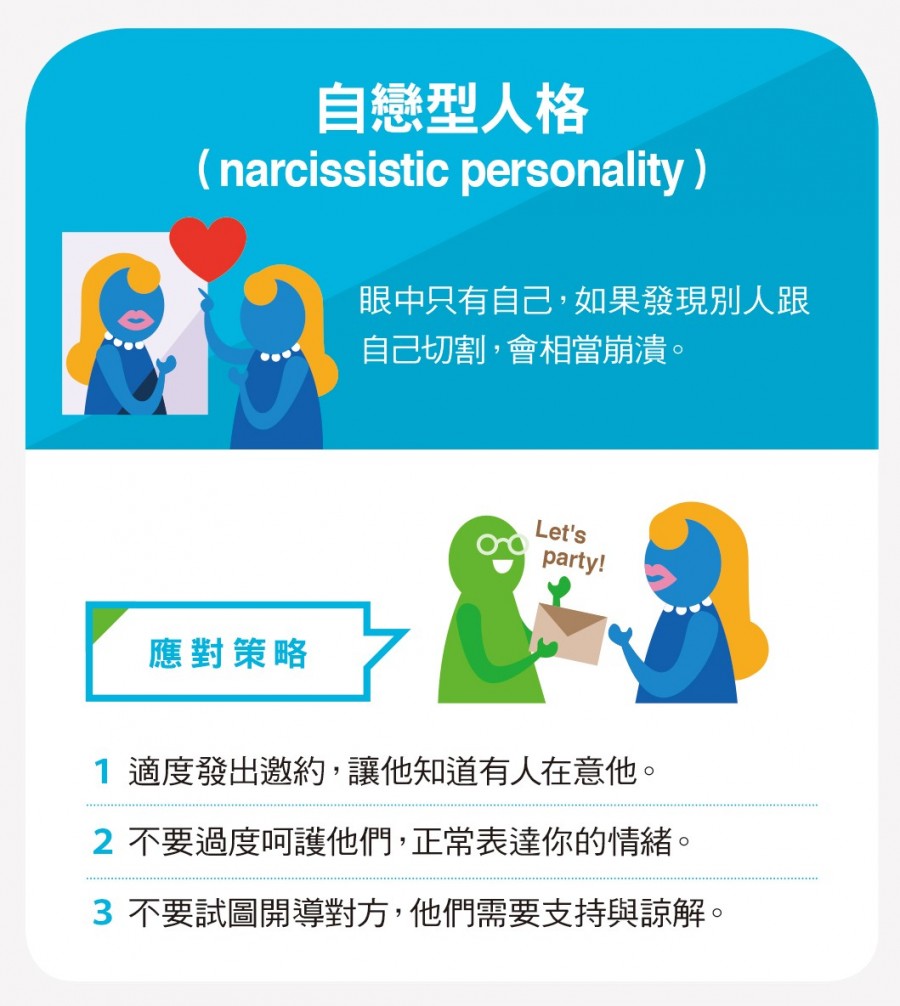 如何應對4種「B型人格」?_1