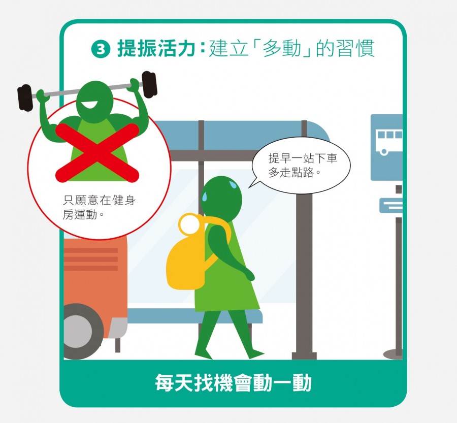 專注模式4步驟03