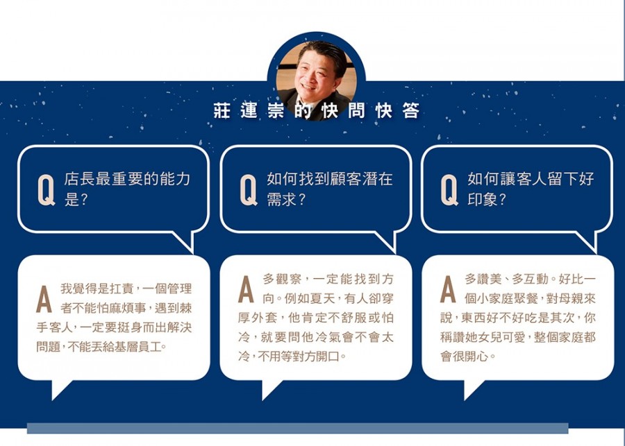 no183_p83_莊運崇的快問快答