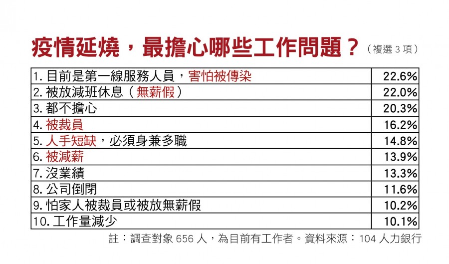 表2.jpg