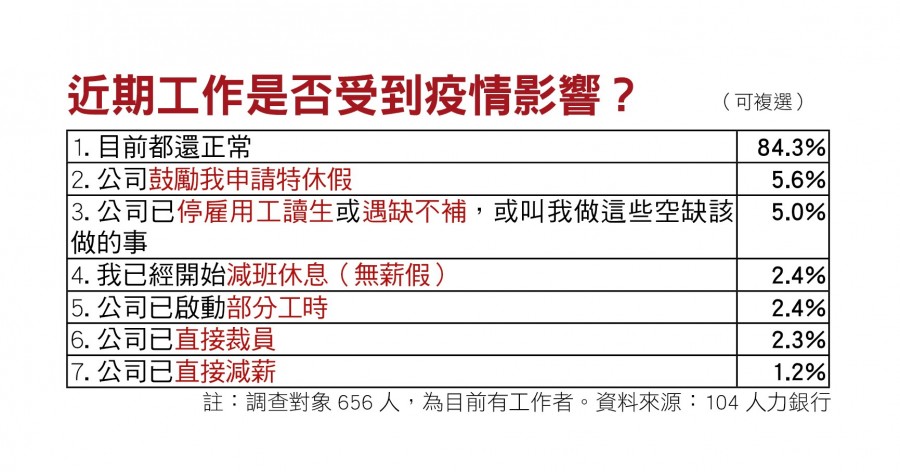 表1.jpg