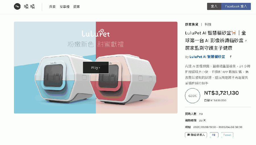 截至3月16日LuluPet於嘖嘖上的群眾集資成績