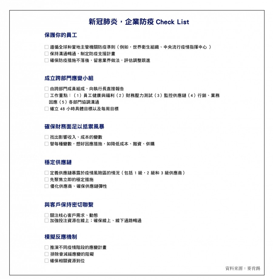 防疫清單.jpg