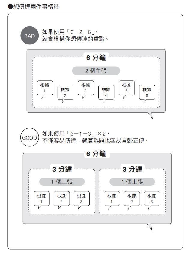 313簡報法.jpg