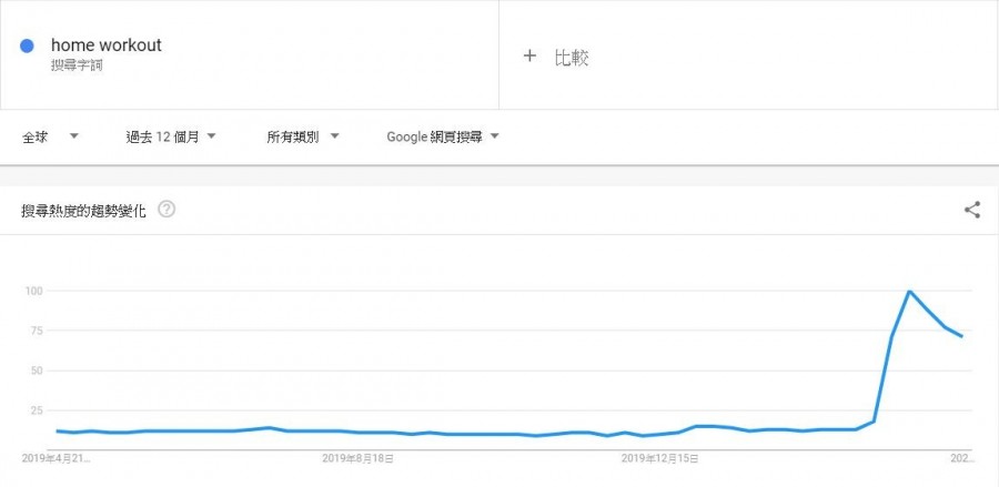 在家健身_搜尋