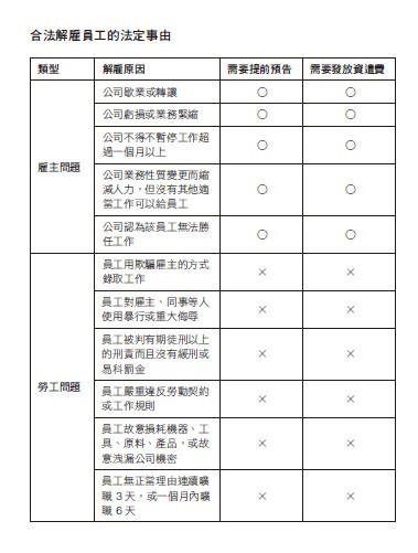 試用期1.jpg