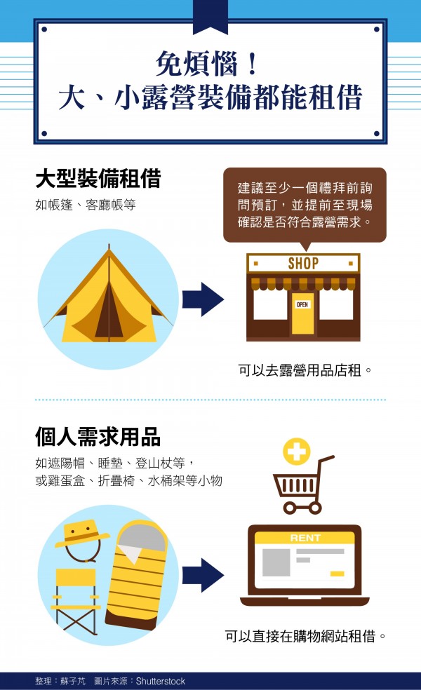 露營box_for web.jpg