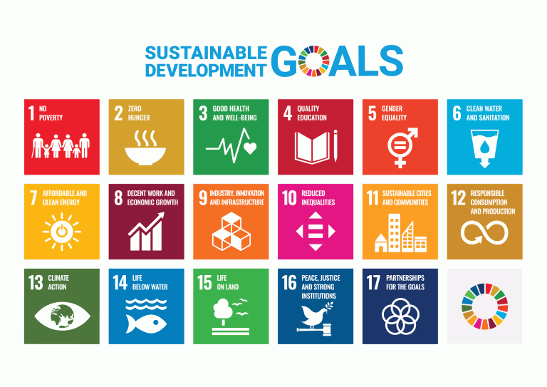UN_SDG_goals