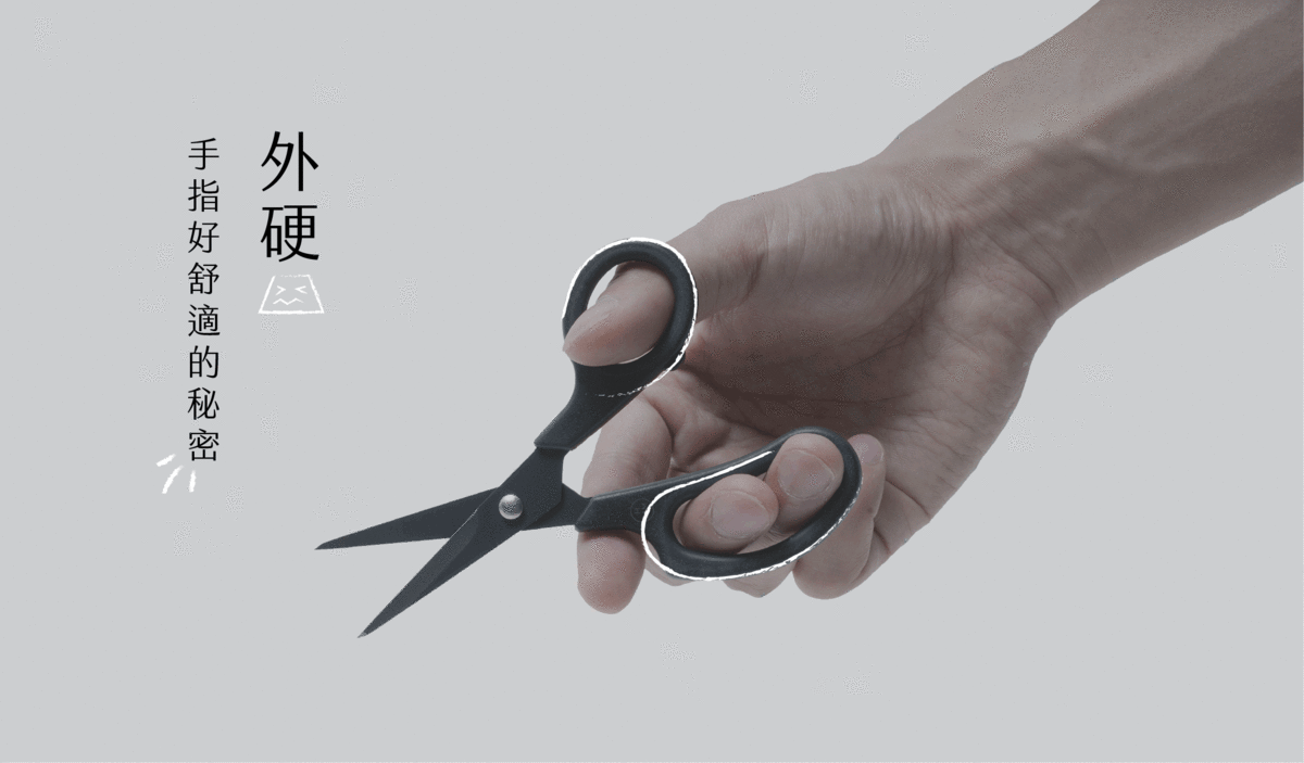 HMM精準剪刀