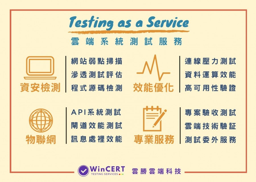 1 Service