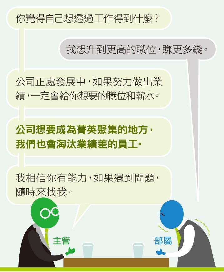 6 大人性特點_4