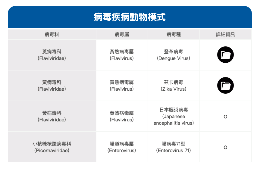 螢幕快照 2020-05-20 上午11.44.38.png